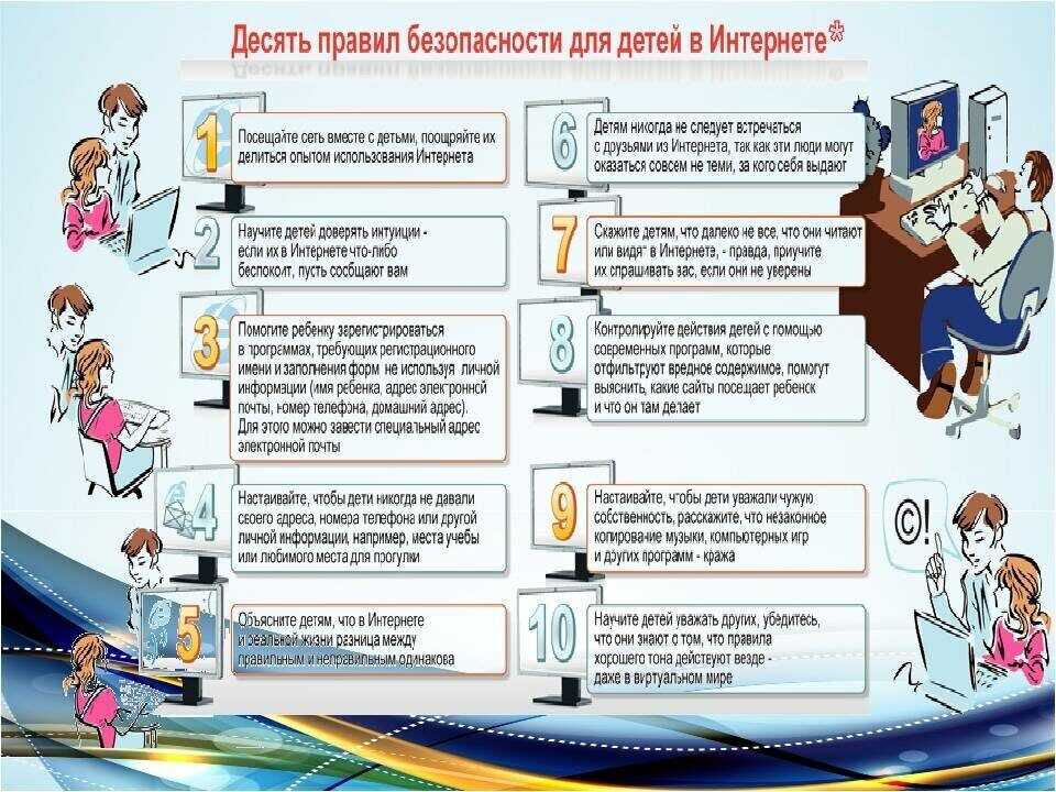 Родительское собрание информационная безопасность детей презентация